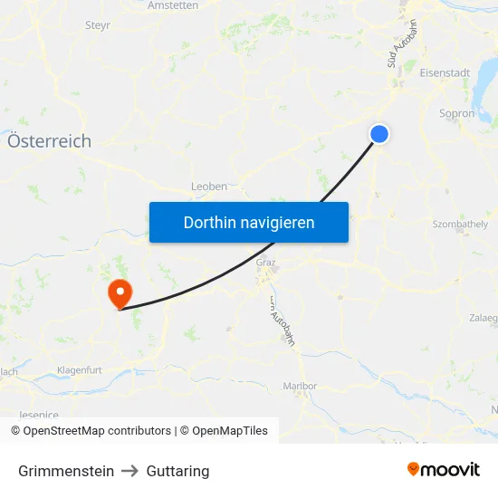 Grimmenstein to Guttaring map