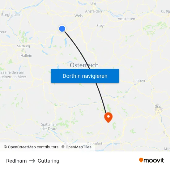 Redlham to Guttaring map