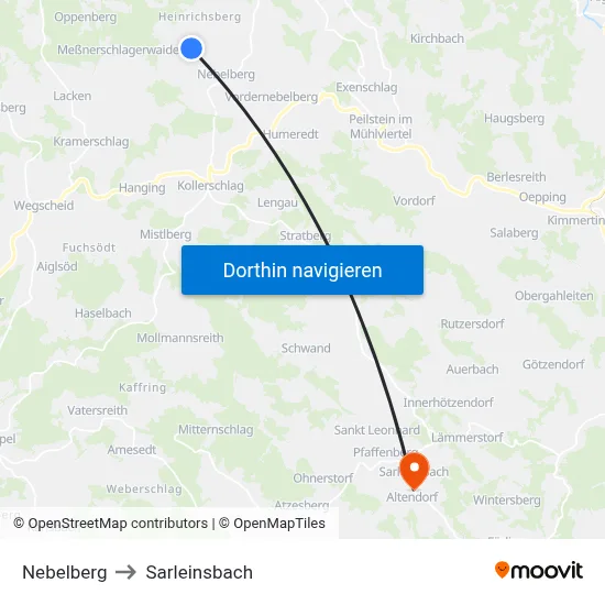 Nebelberg to Sarleinsbach map