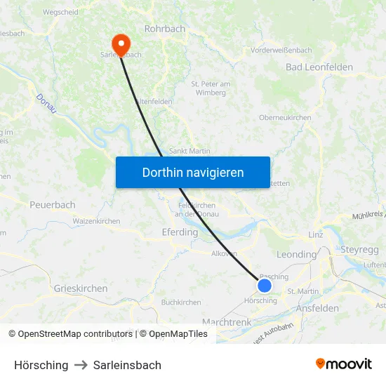 Hörsching to Sarleinsbach map