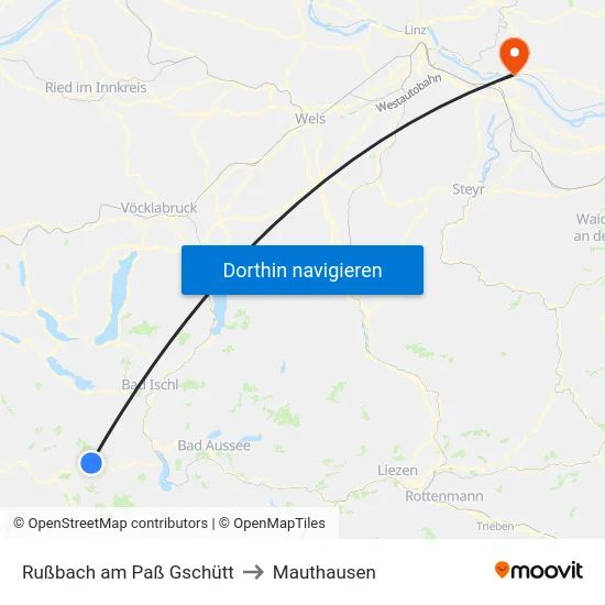 Rußbach am Paß Gschütt to Mauthausen map