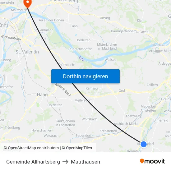 Gemeinde Allhartsberg to Mauthausen map
