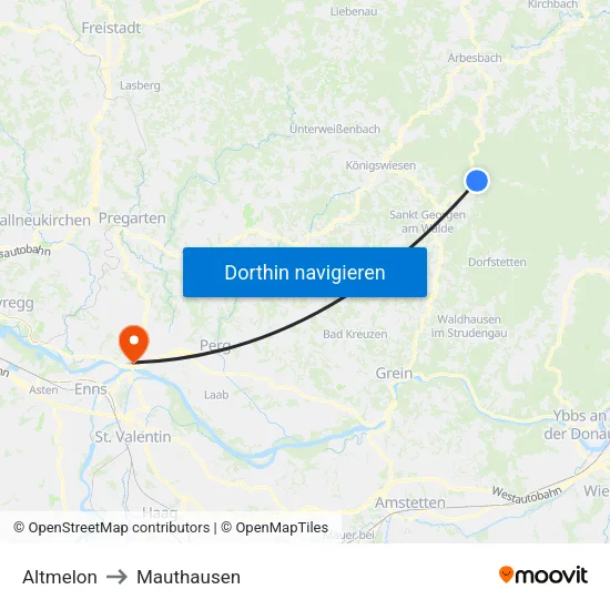 Altmelon to Mauthausen map