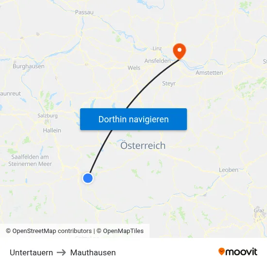 Untertauern to Mauthausen map