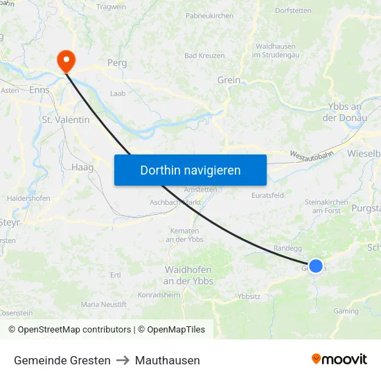Gemeinde Gresten to Mauthausen map