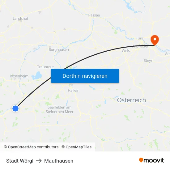 Stadt Wörgl to Mauthausen map
