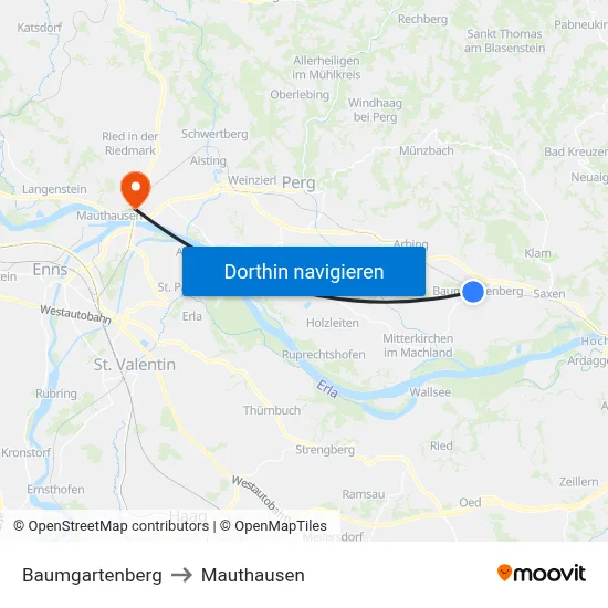 Baumgartenberg to Mauthausen map
