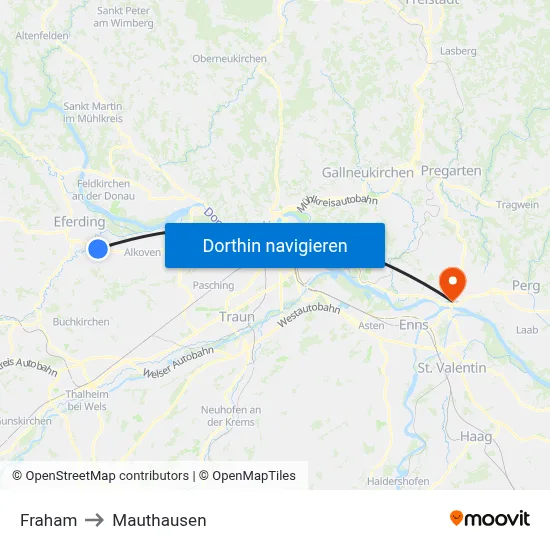 Fraham to Mauthausen map