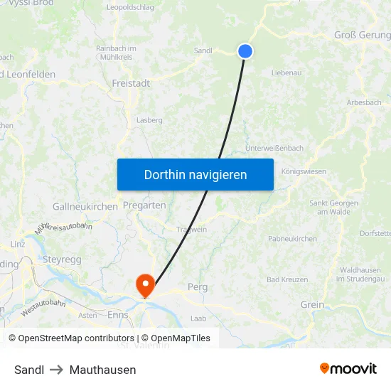 Sandl to Mauthausen map