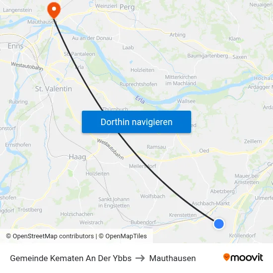 Gemeinde Kematen An Der Ybbs to Mauthausen map