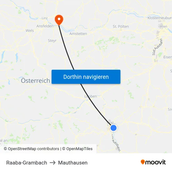 Raaba-Grambach to Mauthausen map