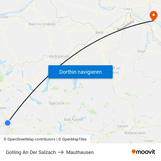 Golling An Der Salzach to Mauthausen map