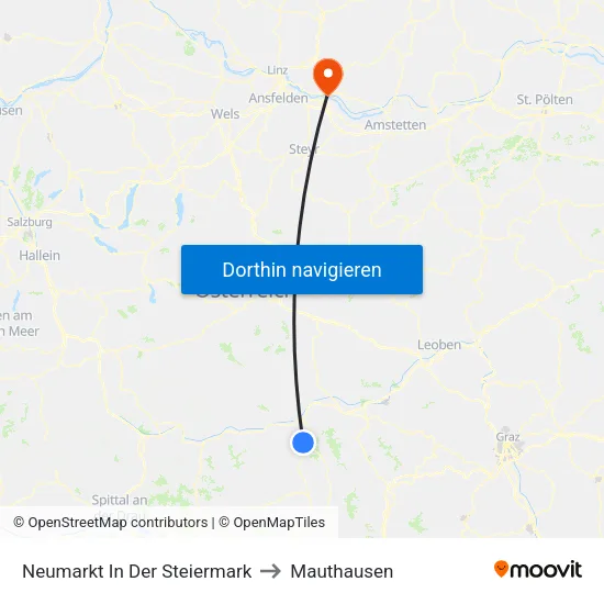 Neumarkt In Der Steiermark to Mauthausen map