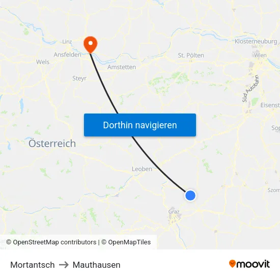 Mortantsch to Mauthausen map