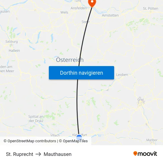 St. Ruprecht to Mauthausen map