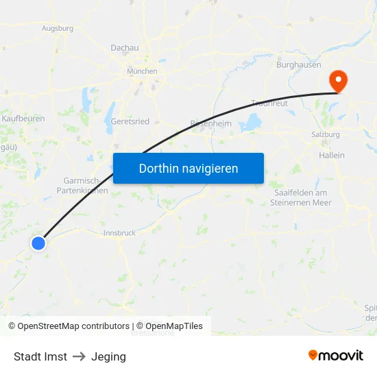 Stadt Imst to Jeging map