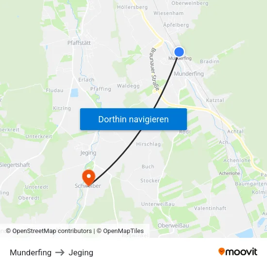 Munderfing to Jeging map