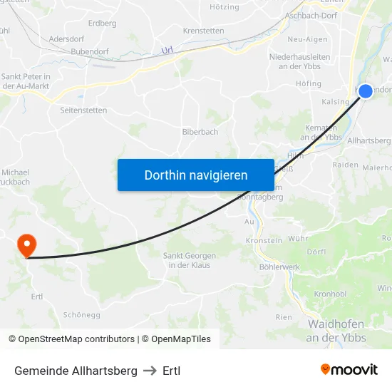 Gemeinde Allhartsberg to Ertl map