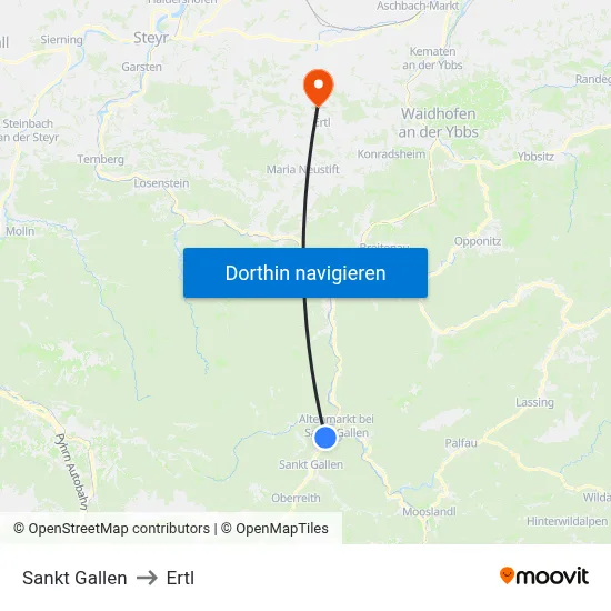 Sankt Gallen to Ertl map