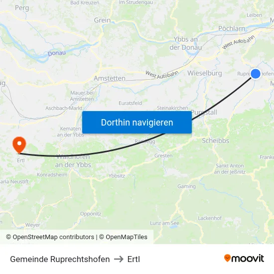 Gemeinde Ruprechtshofen to Ertl map