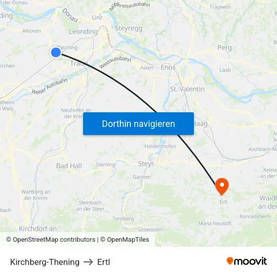 Kirchberg-Thening to Ertl map