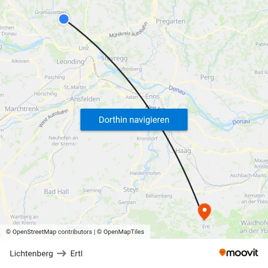 Lichtenberg to Ertl map