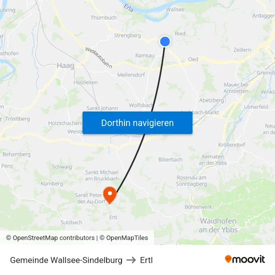 Gemeinde Wallsee-Sindelburg to Ertl map