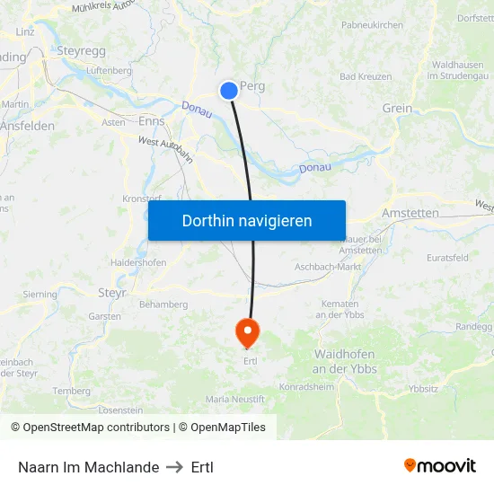 Naarn Im Machlande to Ertl map