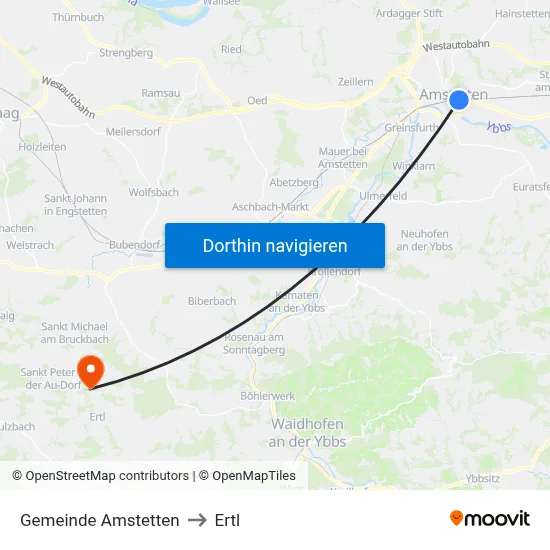Gemeinde Amstetten to Ertl map