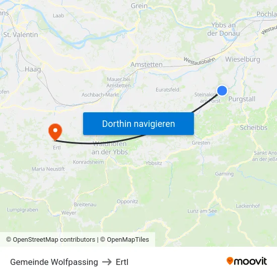 Gemeinde Wolfpassing to Ertl map