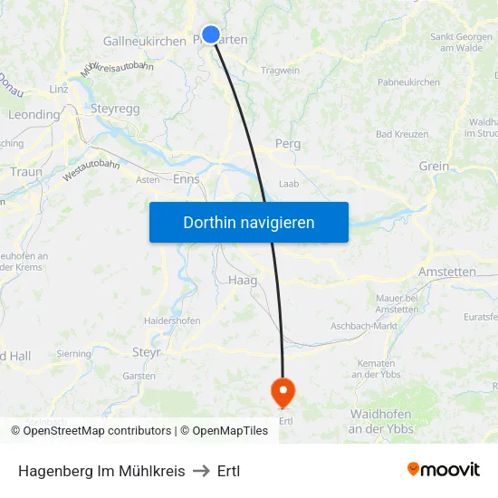 Hagenberg Im Mühlkreis to Ertl map
