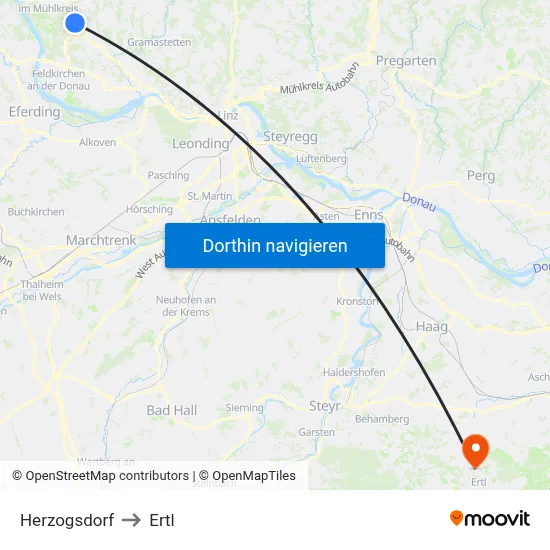 Herzogsdorf to Ertl map