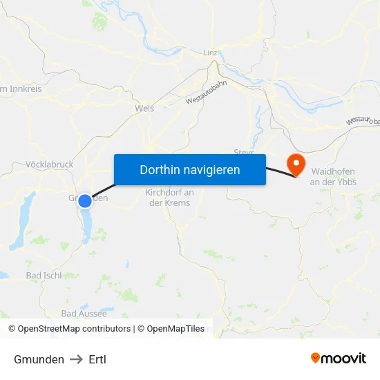 Gmunden to Ertl map