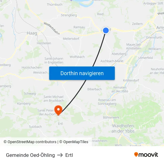 Gemeinde Oed-Öhling to Ertl map