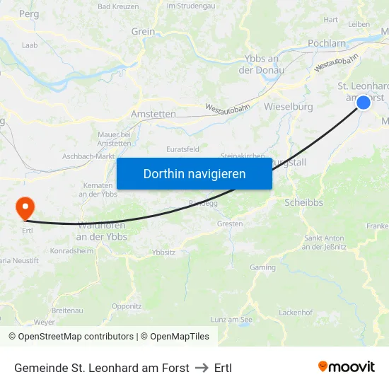 Gemeinde St. Leonhard am Forst to Ertl map