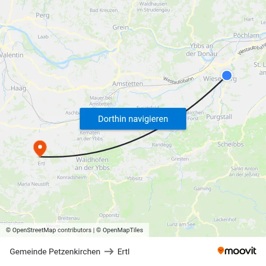 Gemeinde Petzenkirchen to Ertl map
