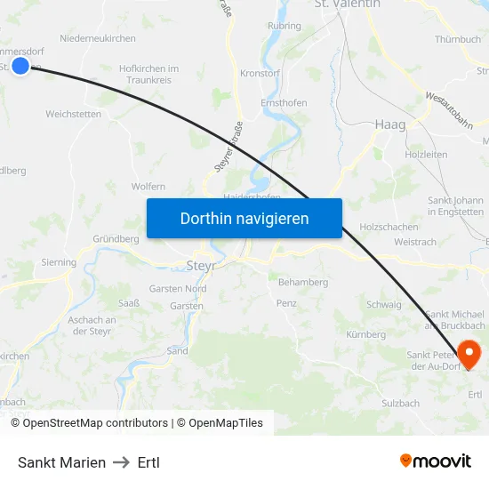 Sankt Marien to Ertl map