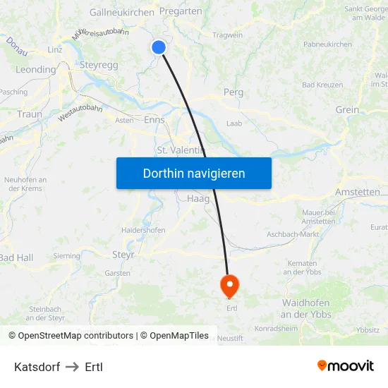 Katsdorf to Ertl map