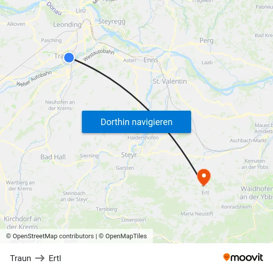 Traun to Ertl map