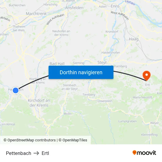 Pettenbach to Ertl map