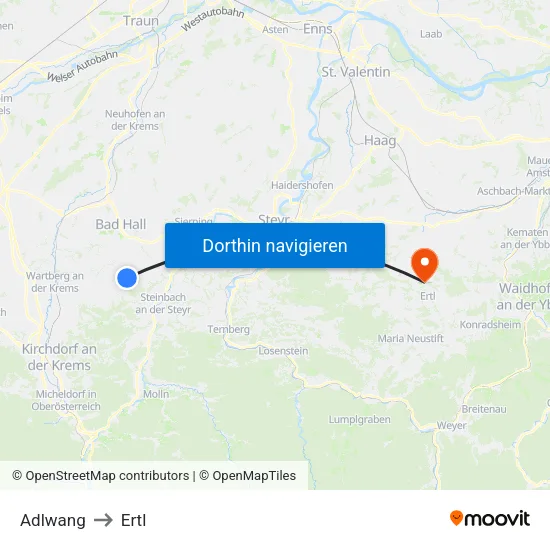 Adlwang to Ertl map