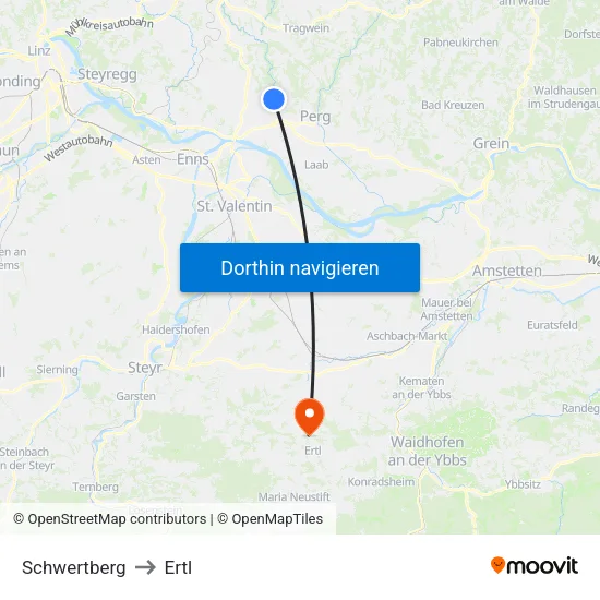Schwertberg to Ertl map