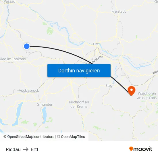 Riedau to Ertl map