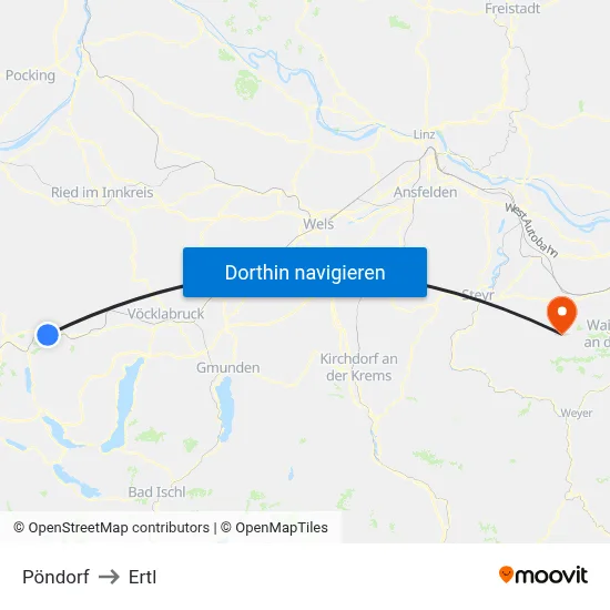 Pöndorf to Ertl map