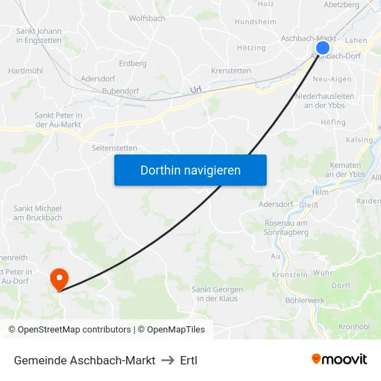 Gemeinde Aschbach-Markt to Ertl map