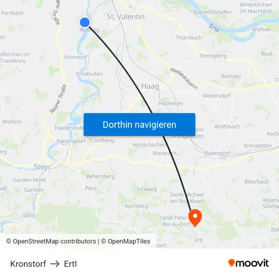 Kronstorf to Ertl map