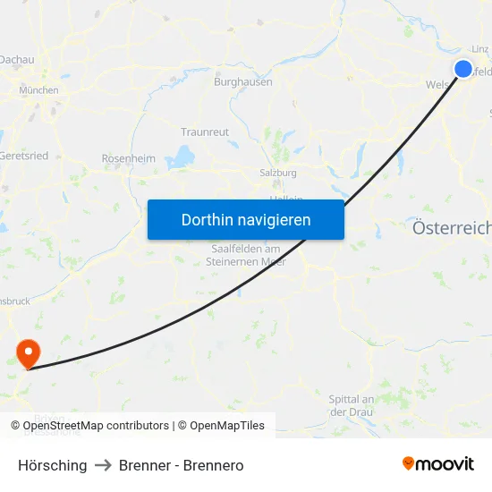 Hörsching to Brenner - Brennero map