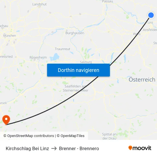 Kirchschlag Bei Linz to Brenner - Brennero map