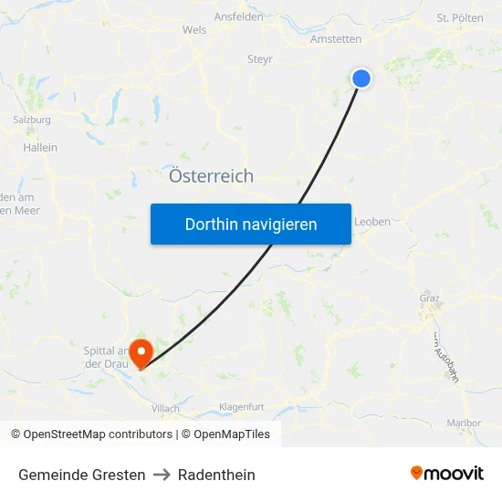Gemeinde Gresten to Radenthein map