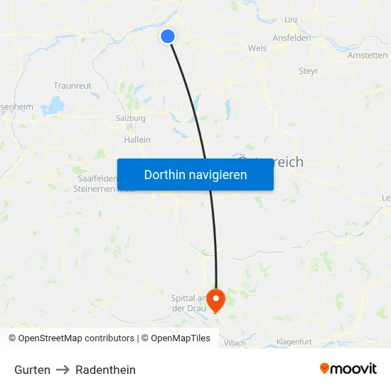 Gurten to Radenthein map